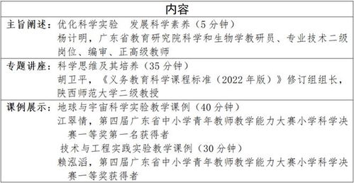 聚焦課堂實踐，提升核心素養(yǎng) 南方教研大講堂第111場小學科學專場“優(yōu)化科學實驗，發(fā)展科學素養(yǎng)”開講